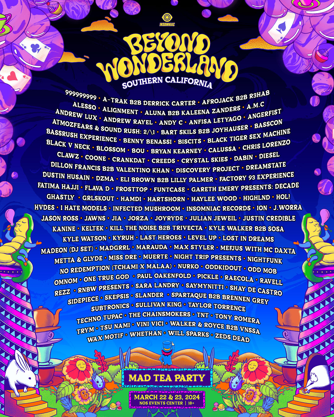Beyond Wonderland 2024 Lineup
