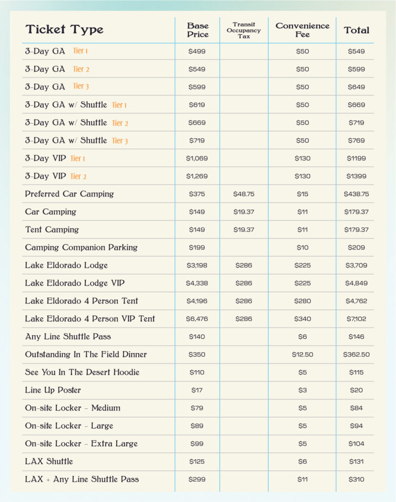 Coachella 2024 fee chart / Image By Coachella
