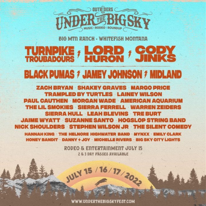 Under the Big Sky 2022 Lineup Poster