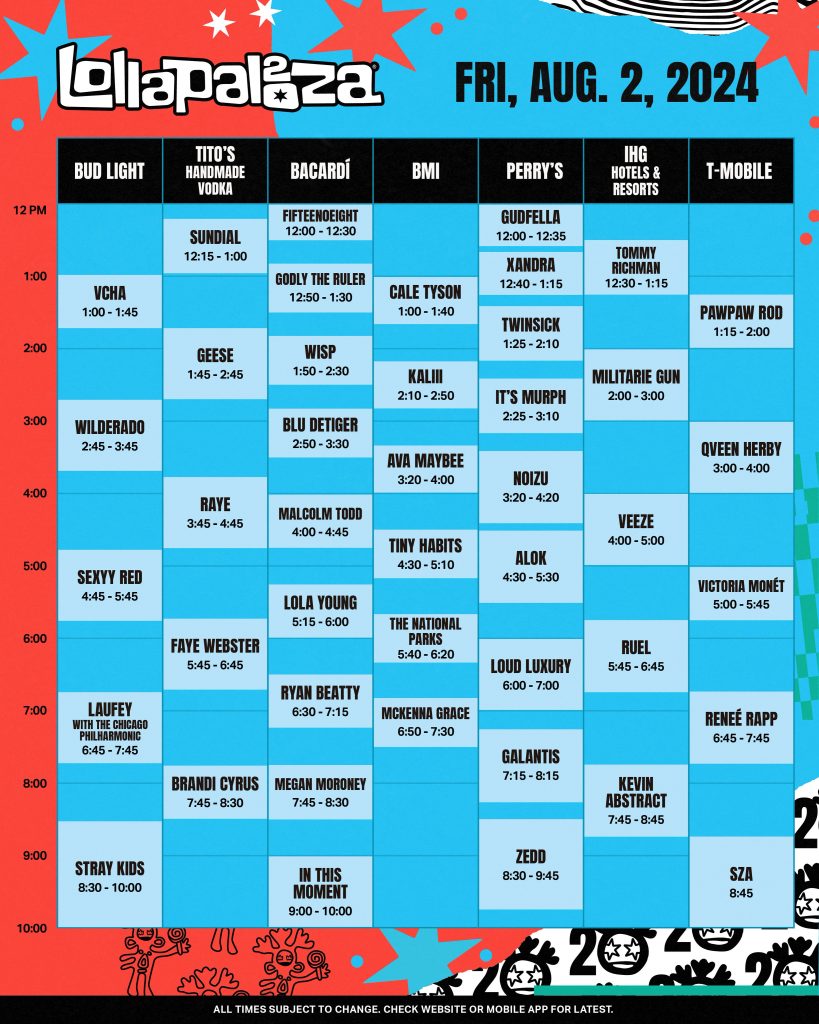 Lollapalooza 2024 august 2 lineup
