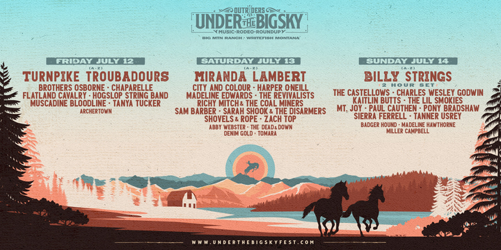 under the big sky 2024 daily lineup