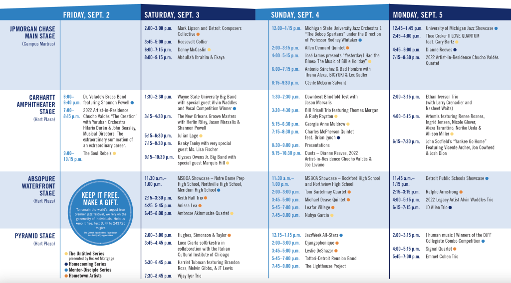 2022 Detroit Jazz Festival Schedule