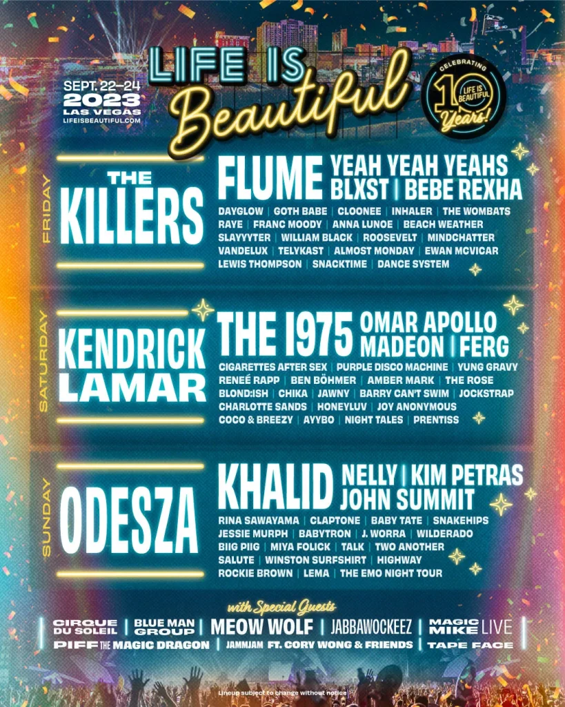 Life is Beautiful 2023 Lineup
