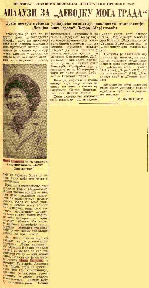 Нина Спирова на реномираниот фестивал „Белградска пролет“ во 1964