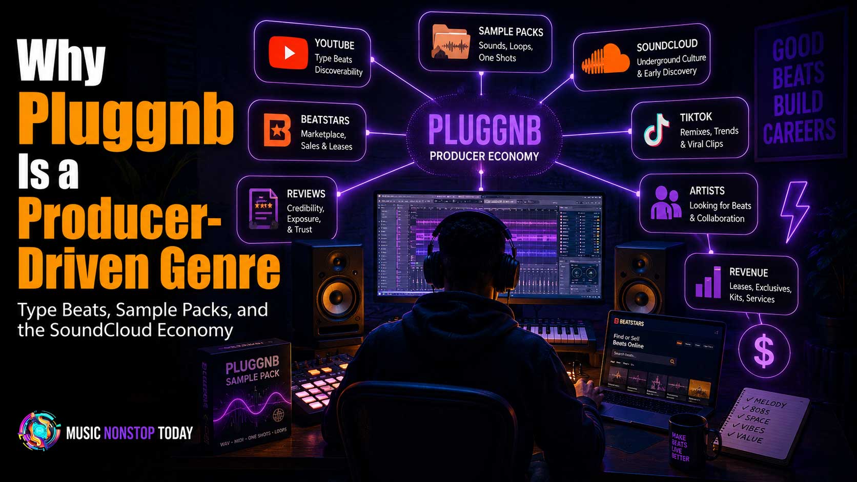 Plugnb Rapper Why Pluggnb Is a Producer-Driven Genre: Type Beats, Sample Packs, and ...